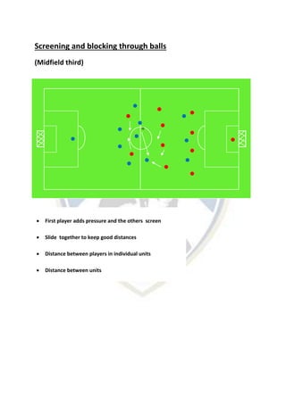 Screening and blocking through balls
(Midfield third)
Slide together to keep good distances
 First player adds pressure and the others screen
 Slide together to keep good distances
 Distance between players in individual units
 Distance between units
 