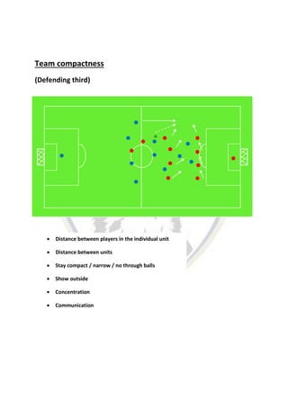 Team compactness
(Defending third)
 Distance between players in the individual unit
 Distance between units
 Stay compact / narrow / no through balls
 Show outside
 Concentration
 Communication
 