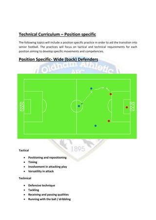 Technical Curriculum – Position specific
The following topics will include a position specific practice in order to aid the transition into
senior football. The practices will focus on tactical and technical requirements for each
position aiming to develop specific movements and competencies.
Position Specific- Wide (back) Defenders
Tactical
 Positioning and repositioning
 Timing
 Involvement in attacking play
 Versatility in attack
Technical
 Defensive technique
 Tackling
 Receiving and passing qualities
 Running with the ball / dribbling
 