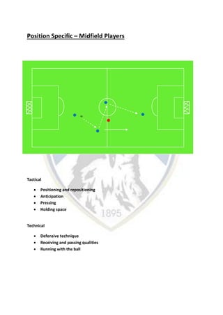 Position Specific – Midfield Players
Tactical
 Positioning and repositioning
 Anticipation
 Pressing
 Holding space
Technical
 Defensive technique
 Receiving and passing qualities
 Running with the ball
 