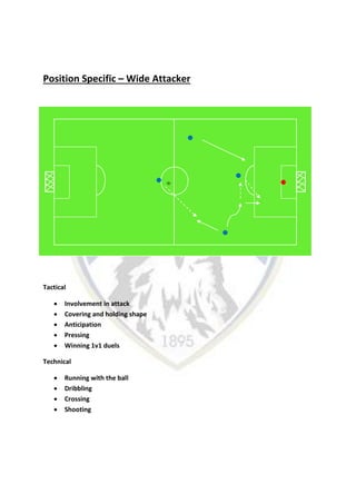 Position Specific – Wide Attacker
Tactical
 Involvement in attack
 Covering and holding shape
 Anticipation
 Pressing
 Winning 1v1 duels
Technical
 Running with the ball
 Dribbling
 Crossing
 Shooting
 