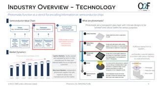 Photronics OAF Photronics, Inc. Investor Pitch Deck | PDF