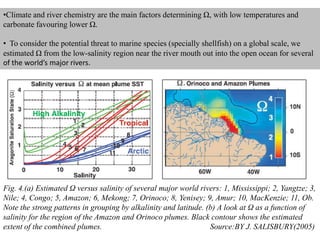 Fig. 4.(a) Estimated Ω versus salinity of several major world rivers: 1, Mississippi; 2, Yangtze; 3,
Nile; 4, Congo; 5, Amazon; 6, Mekong; 7, Orinoco; 8, Yenisey; 9, Amur; 10, MacKenzie; 11, Ob.
Note the strong patterns in grouping by alkalinity and latitude. (b) A look at Ω as a function of
salinity for the region of the Amazon and Orinoco plumes. Black contour shows the estimated
extent of the combined plumes. Source:BY J. SALISBURY(2005)
•Climate and river chemistry are the main factors determining Ω, with low temperatures and
carbonate favouring lower Ω.
• To consider the potential threat to marine species (specially shellfish) on a global scale, we
estimated Ω from the low-salinity region near the river mouth out into the open ocean for several
of the world’s major rivers.
 