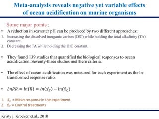 Meta-analysis reveals negative yet variable effects
of ocean acidification on marine organisms
Kristy j. Kroeker. et.al., 2010
 
