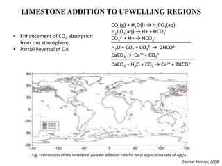 LIMESTONE ADDITION TO UPWELLING REGIONS
• Enhancement of CO2 absorption
from the atmosphere
• Partial Reversal of OA
CO2(g) + H2O(l) → H2CO3(aq)
H2CO3(aq) → H+ + HCO3
-
CO3
2- + H+ → HCO3
-
_____________________________
H2O + CO2 + CO3
2- → 2HCO3-
CaCO3 → Ca2+ + CO3
2-
______________________________
CaCO3 + H2O + CO2 → Ca2+ + 2HCO3-
Source: Harvey, 2008
Fig: Distribution of the limestone powder addition rate for total application rate of 4gt/a
 