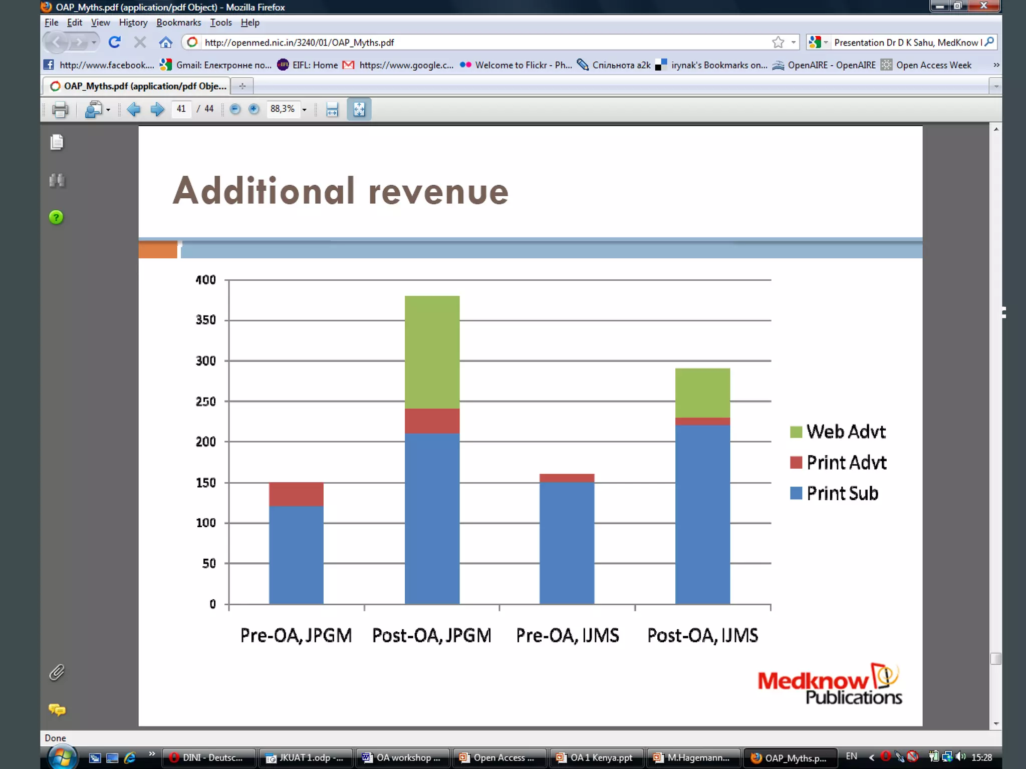 MEDKNOW: Open Access Publishing for
   Learned Societies and Associations, D.K.
  Sahu (MD and CEO, Medknow Publications
             and Media Pvt Ltd):
 http://www.berlin8.org/userfiles/file/Berlin8.pdf
                     and
D. K. Sahu: Eight Facts and Myths About Open
    Access Journals: An Experience of Eight
          Years and Eighty Journals:
http://openmed.nic.in/3240/01/OAP_Myths.pdf
 