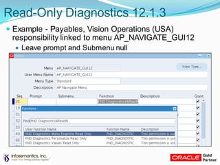 Read-Only Diagnostics 12.1.3
 Example - Payables, Vision Operations (USA)
responsibility linked to menu AP_NAVIGATE_GUI12
 Leave prompt and Submenu null
 