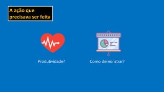 Produtividade? Como demonstrar?
A ação que
precisava ser feita
 
