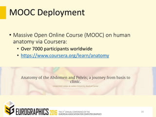 MOOC Deployment
• Massive Open Online Course (MOOC) on human
anatomy via Coursera:
• Over 7000 participants worldwide
• ht...