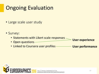 Ongoing Evaluation
• Large scale user study
• Survey:
• Statements with Likert scale responses
• Open questions
• Linked t...