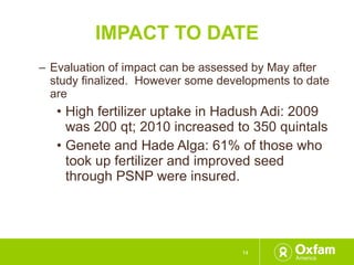 Supporting development of market for agricultural insurance