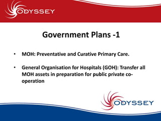 Government Plans -1 
• MOH: Preventative and Curative Primary Care. 
• General Organisation for Hospitals (GOH): Transfer ...