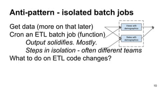 Anti-pattern - isolated batch jobs
Get data (more on that later)
Cron an ETL batch job (function)
Output solidifies. Mostly.
Steps in isolation - often different teams
What to do on ETL code changes?
10
Sales with
demographics
Views with
demographics
 