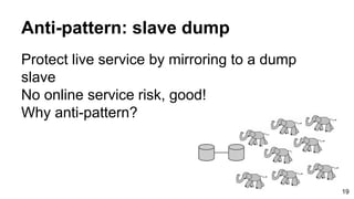 Anti-pattern: slave dump
Protect live service by mirroring to a dump
slave
No online service risk, good!
Why anti-pattern?
19
 