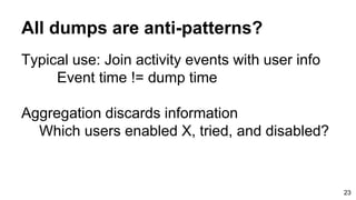 All dumps are anti-patterns?
Typical use: Join activity events with user info
Event time != dump time
Aggregation discards information
Which users enabled X, tried, and disabled?
23
 