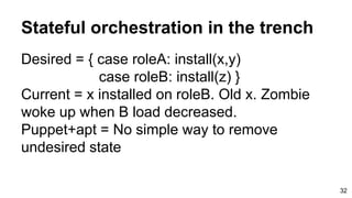 Stateful orchestration in the trench
Desired = { case roleA: install(x,y)
case roleB: install(z) }
Current = x installed on roleB. Old x. Zombie
woke up when B load decreased.
Puppet+apt = No simple way to remove
undesired state
32
 