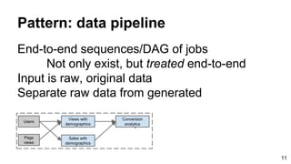 Pattern: data pipeline
End-to-end sequences/DAG of jobs
Not only exist, but treated end-to-end
Input is raw, original data...
