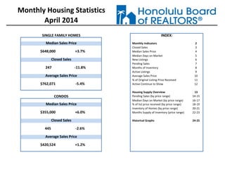 Monthly Indicators 2
Closed Sales 3
$648,000 +3.7% Median Sales Price 4
Median Days on Market 5
New Listings 6
Pending Sales 7
247 -11.8% Months of Inventory 8
Active Listings 9
Average Sales Price 10
% of Original Listing Price Received 11
$762,071 -5.4% Active Continue to Show 12
Housing Supply Overview 13
Pending Sales (by price range) 14-15
Median Days on Market (by price range) 16-17
% of list price received (by price range) 18-19
Inventory of Homes (by price range) 20-21
$355,000 +6.0% Months Supply of Inventory (price range) 22-23
Historical Graphs 24-25
445 -2.6%
$420,524 +1.2%
Average Sales Price
CONDOS
Median Sales Price
Closed Sales
Average Sales Price
Closed Sales
Monthly Housing Statistics
April 2014
SINGLE FAMILY HOMES INDEX:
Median Sales Price
 