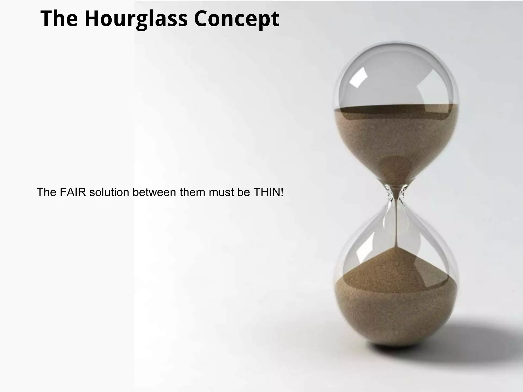 The Hourglass Concept
We want to support a wide
range of source providers
 