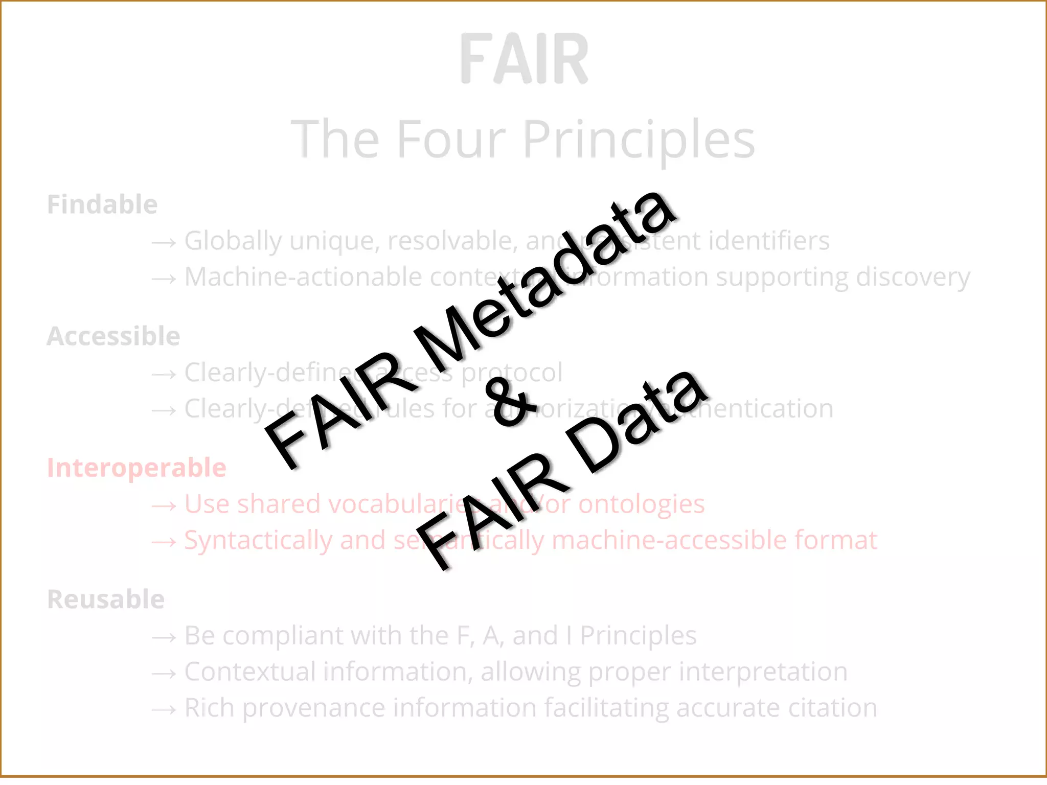 FAIR
Findable
→ Globally unique, resolvable, and persistent identifiers
→ Machine-actionable contextual information supporting discovery
Accessible
→ Clearly-defined access protocol
→ Clearly-defined rules for authorization/authentication
Interoperable
→ Use shared vocabularies and/or ontologies
→ Syntactically and semantically machine-accessible format
Reusable
→ Be compliant with the F, A, and I Principles
→ Contextual information, allowing proper interpretation
→ Rich provenance information facilitating accurate citation
The Four Principles
 