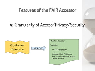 Features of the FAIR Accessor
3: Symmetry & predictable path to citation
XXX
Part of dataset XXX
Metadata...
DATA - format 1
DATA - format 2
The record metadata contains an “upward” link to the Repository-
level metadata, which should contain (additional) license and
citation information
Dataset metadata:
Cite: doi:10/8847.384
License: cc-by
 