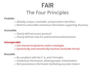 The Problem
It’s Reuseless!

h.t. to Barend Mons
 