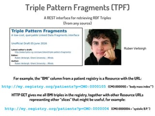Triple Pattern Fragments
+
RDF Mapping Language
Ruben Verborgh
Ghent University
Anastasia Dimou
Ghent University
 