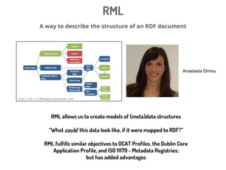 Triple Pattern Fragments (TPF)
A REST approach to requesting/retrieving RDF Triples
from any source
Ruben Verborgh
“Slices” of data, from any source, are considered Resources
and are therefore represented by a distinct URL:
http://some.database.org/dataset?s=___;p=___;o=___
Calling HTTP GET on a TPF URL returns the set of Triples matching {?s, ?p, ?o}
PLUS hypermedia instructions and Resource URLs for other relevant slices.
 