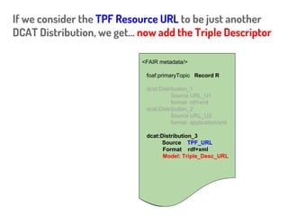 If we consider the TPF URL to be just another
DCAT Distribution, we get...
<FAIR metadata/>
foaf:primaryTopic Record R
dcat:Distribution_1
Source URL_U1
format rdf+xml
dcat:Distribution_2
Source URL_U2
format application/xml
dcat:Distribution_3
Source TPF_URL
Format rdf+xml
 