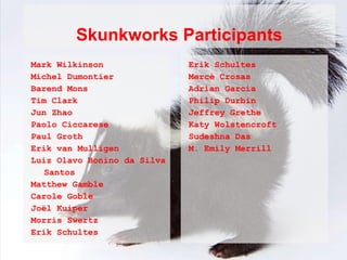 “Skunkworks”
Task: Build a prototype
 
