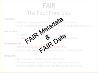 FAIR
Findable
→ Globally unique, resolvable, and persistent identifiers
→ Machine-actionable contextual information supporting discovery
Accessible
→ Clearly-defined access protocol
→ Clearly-defined rules for authorization/authentication
Interoperable
→ Use shared vocabularies and/or ontologies
→ Syntactically and semantically machine-accessible format
Reusable
→ Be compliant with the F, A, and I Principles
→ Contextual information, allowing proper interpretation
→ Rich provenance information facilitating accurate citation
The Four Principles
 