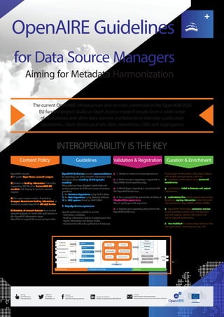 OpenAIRE Guidelines
for Data Source Managers
The current OpenAIRE infrastructure and services, continued in the OpenAIRE2020
EU funded project, build on Open Access research results from a wide range
of repositories and other data sources: institutional or thematic publication
repositories, Open Access journals, data repositories, CRIS and aggregators.
Follow us
on Twitter
@openaire_eu
Visit the
OpenAIRE portal
www.openaire.eu
Contact
Pedro Principe, Jochen Schirrwagen
pedroprincipe@sdum.uminho.pt; jochen.schirrwagen@uni-bielefeld.de
Connect
on Facebook
facebook.com/groups/openaire
INTEROPERABILITY IS THE KEY
Content Policy Guidelines Validation & Registration
OpenAIRE collects:
1) All global Open Access research outputs;
2) Relation to funding information if available,
supporting FP7 OA pilot, Horizon2020 OA
mandate and helping to measure research
impact;
3) Non-open access material if related to
European Commission funding information, or
related to another OpenAIRE affiliated funder.
4) Metadata of research datasets from funded
research projects or linked with publications in
the OpenAIRE information space.
OpenAIRE will expand the current policy to other
OpenAIRE Guidelines provide recommendations
to repository and other scientific information data
managers about encoding of bibliographic
metadata.
The guidelines have adopted established and
existing practices for different classes of content
providers:
i) for Literature Repositories using Dublin Core,
ii) for Data Repositories using Datacite Schema,
iii) for CRIS systems based on CERIF-XML.
https://guidelines.openaire.eu
Specific guidelines needed to collect:
- Publication metadata;
- Funding information bodies & project grant Ids;
- Rights information and Access mode;
- Persistent identifiers for publications & datasets.
A rich graph of information about Open Access
and funded research results is built on:
metadata normalization using controlled
vocabularies;
publications linked to datasets and project
information;
authoritative files about projects from funder
databases, registry information about e-journals
and repositories (OpenDOAR, re3data, DOAJ);
OpenAIRE's knowledge extraction services
enrich metadata records with links between
research outputs, citation information and
similar research publications;
User feedback on relationships between data
and publications, manually claiming links.
1. Create an account at www.openaire.eu.
2. Make sure your repository is registered in
OpenDOAR (www.opendoar.org).
3. Check if your repository is compliant with
the OpenAIRE Guidelines.
4. Run a compatibility test via the validator at
http://validator.openaire.eu.
We will guide you with any issues.
5. Register your repository compliant to the
OpenAIRE Guidelines.
Curation & Enrichment
Connect on Linked-In
linkedin.com/groups/OpenAIRE-3893548
Aiming for Metadata Harmonization
 