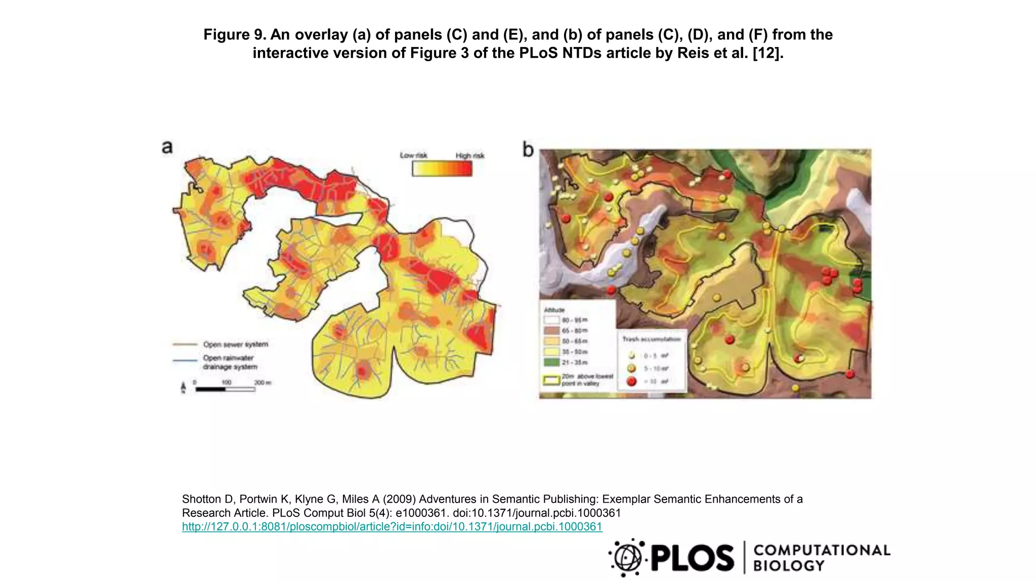 Figure 9. An overlay (a) of panels (C) and (E), and (b) of panels (C), (D), and (F) from the
interactive version of Figure 3 of the PLoS NTDs article by Reis et al. [12].
Shotton D, Portwin K, Klyne G, Miles A (2009) Adventures in Semantic Publishing: Exemplar Semantic Enhancements of a
Research Article. PLoS Comput Biol 5(4): e1000361. doi:10.1371/journal.pcbi.1000361
http://127.0.0.1:8081/ploscompbiol/article?id=info:doi/10.1371/journal.pcbi.1000361
 