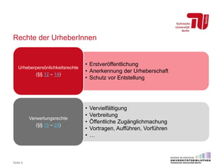 Rechte der UrheberInnen
• Erstveröffentlichung
• Anerkennung der Urheberschaft
• Schutz vor Entstellung
Urheberpersönlichkeitsrechte
(§§ 12 – 14)
• Vervielfältigung
• Verbreitung
• Öffentliche Zugänglichmachung
• Vortragen, Aufführen, Vorführen
• …
Verwertungsrechte
(§§ 15 – 24)
Seite 4
 