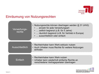 Einräumung von Nutzungsrechten
Seite 5
• Nutzungsrechte können übertragen werden (§ 31 UrhG)
• … einzeln für jede Verwertungsart
• … zeitlich begrenzt (z.B. für 5 Jahre)
• … räumlich begrenzt (z.B. für Vertrieb in Europa)
• … ausschließlich oder einfach
Verwertungs-
rechte
• Rechteinhaber kann Werk exklusiv nutzen
• Auch Urheber muss Rechte für weitere Nutzungen
einholen
Ausschließlich
• Rechteinhaber kann Werk nutzen
• Urheber kann wiederholt einfache Rechte an
verschiedene Vertragsparteien übertragen
Einfach
 