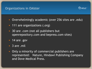 Organizations in OAIster Overwhelmingly academic (over 256 sites are .edu) 111 are organizations (.org) 30 are .com (not all publishers but openrepository.com and bepress.com sites) 14 are .gov 3 are .mil Only a minority of commercial publishers are represented:  Nature, Hindawi Publishing Company and Dove Medical Press. 