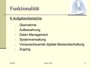 Funktionalität 6 Aufgabenbereiche Übernahme Aufbewahrung Daten Management Systemverwaltung Vorausschauende digitale Bestandserhaltung Zugang 