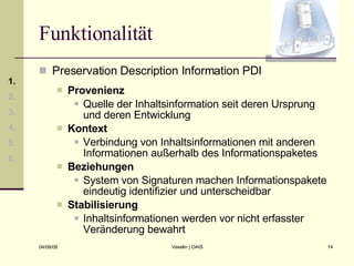 Funktionalität Preservation Description Information PDI Provenienz Quelle der Inhaltsinformation seit deren Ursprung und deren Entwicklung Kontext Verbindung von Inhaltsinformationen mit anderen Informationen außerhalb des Informationspaketes Beziehungen System von Signaturen machen Informationspakete eindeutig identifizier und unterscheidbar Stabilisierung Inhaltsinformationen werden vor nicht erfasster Veränderung bewahrt 1. 2. 3. 4. 5. 6. 