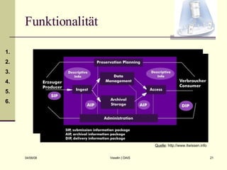 Funktionalität 1. 2. 3. 4. 5. 6. Quelle : http://www.itwissen.info 