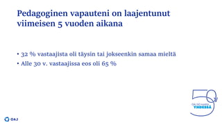Pedagoginen vapauteni on laajentunut
viimeisen 5 vuoden aikana
• 32 % vastaajista oli täysin tai jokseenkin samaa mieltä
• Alle 30 v. vastaajissa eos oli 65 %
 