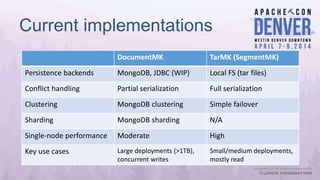 Current implementations
DocumentMK TarMK (SegmentMK)
Persistence backends MongoDB, JDBC (WIP) Local FS (tar files)
Conflict handling Partial serialization Full serialization
Clustering MongoDB clustering Simple failover
Sharding MongoDB sharding N/A
Single-node performance Moderate High
Key use cases Large deployments (>1TB),
concurrent writes
Small/medium deployments,
mostly read
 