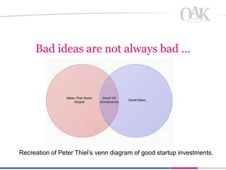 Bad ideas are not always bad …




Recreation of Peter Thiel’s venn diagram of good startup investments.
 