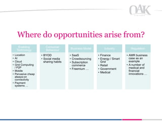 Where do opportunities arise from?
     Enabling          Consumer
                                       Business Model        Industry          Regulation
    Technology         Behaviour
• Location          • BYOD             • SaaS            • Finance          • AMR business
• AI                • Social media     • Crowdsourcing   • Energy / Smart     case as an
• Cloud               sharing habits   • Subscription      Grid               example
• Grid Computing                         commerce        • Retail           • A number of
  / P2P                                • Freemium …      • Government         medical and
• Mobile                                                                      financial
                                                         • Medical
• Pervasive cheap                                                             innovations …
  always-on
  connectivity
• Payment
  systems …
 