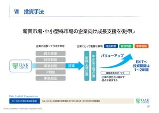 2016年3月期第1四半期決算補足資料 Oakキャピタル2015年4月～6月の業績概要及び経営戦略
Strictly Confidential  ©Oak Capital Corporation 2015
Ⅶ-② 投資先企業のIR・PR支援
日本経済新聞社主催_個人投資家向けIRセミナー Oakキャピタル協賛
2015.9.11 開催予定 ＠日経ホール
□2014年の開催実績
9
開催日：2014.9.5
場所：イイノホール
参加者：480名
Oakキャピタルの投資先企業が個人
投資家向け自社IR（経営戦略）を行う
 