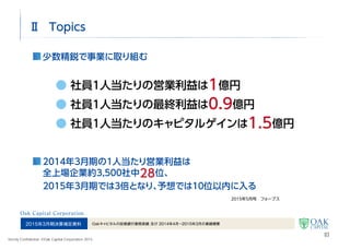 2016年3月期第1四半期決算補足資料 Oakキャピタル2015年4月～6月の業績概要及び経営戦略
Strictly Confidential  ©Oak Capital Corporation 2015
経営戦略 - 「企業価値を高める事業構造へ大改革」
企業には価値が2つある
事業の価値
企業の価値
投資銀行業務の強化
収益力
短期投資：
上場企業向けエクイティファイナンスの引受
中期投資：
上場企業の事業再生・企業再生投資・M&A
持続的な収益を生む事業を構築
長期投資：
事業投資・事業プロジェクト投資・ブランド投資
ブランド力・成長力のある事業へ投資
成長力
ブランド力
3
Ⅱ Oakキャピタル経営戦略：将来に向けイノベーション
 