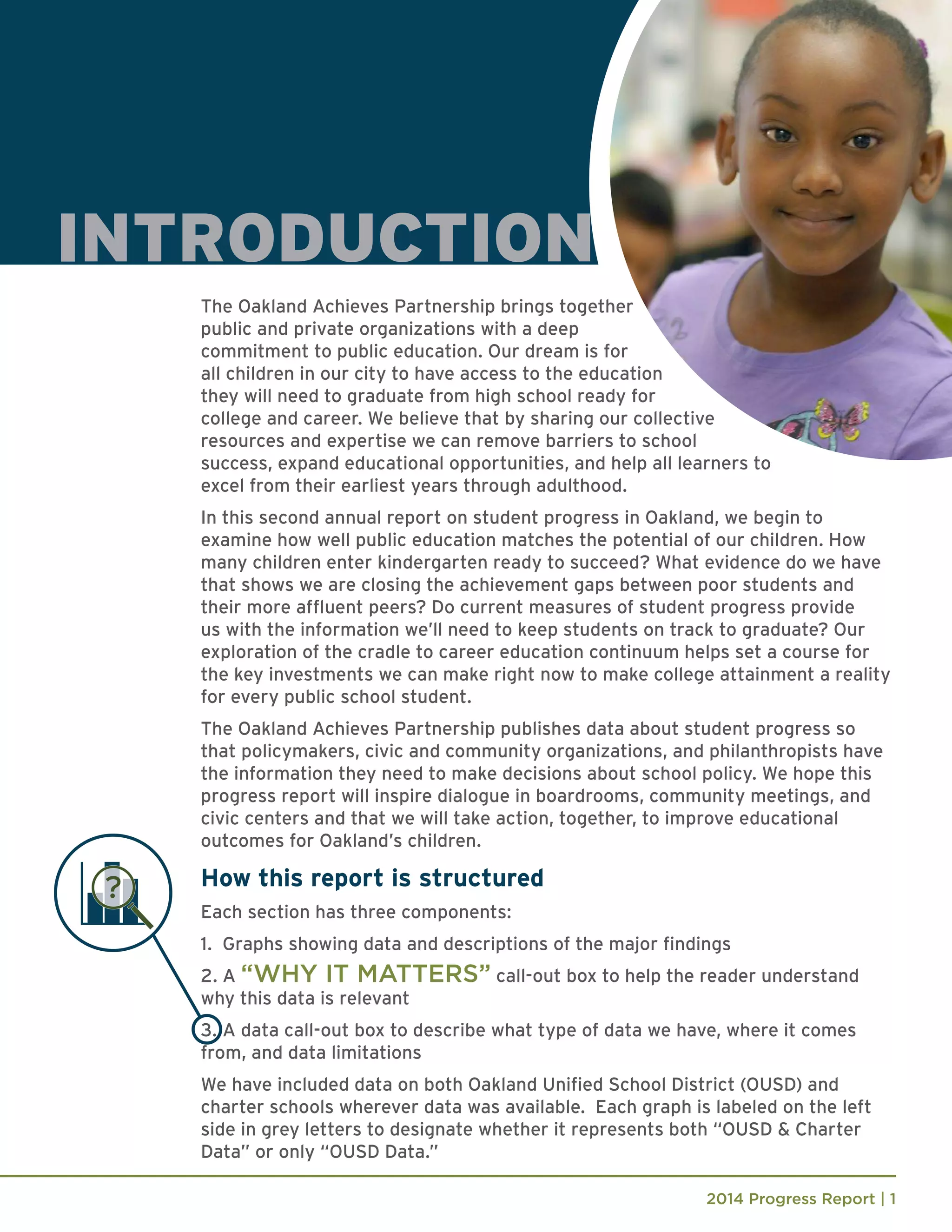 2014 Progress Report | 1
The Oakland Achieves Partnership brings together
public and private organizations with a deep
commitment to public education. Our dream is for
all children in our city to have access to the education
they will need to graduate from high school ready for
college and career. We believe that by sharing our collective
resources and expertise we can remove barriers to school
success, expand educational opportunities, and help all learners to
excel from their earliest years through adulthood.
In this second annual report on student progress in Oakland, we begin to
examine how well public education matches the potential of our children. How
many children enter kindergarten ready to succeed? What evidence do we have
that shows we are closing the achievement gaps between poor students and
their more affluent peers? Do current measures of student progress provide
us with the information we’ll need to keep students on track to graduate? Our
exploration of the cradle to career education continuum helps set a course for
the key investments we can make right now to make college attainment a reality
for every public school student.
The Oakland Achieves Partnership publishes data about student progress so
that policymakers, civic and community organizations, and philanthropists have
the information they need to make decisions about school policy. We hope this
progress report will inspire dialogue in boardrooms, community meetings, and
civic centers and that we will take action, together, to improve educational
outcomes for Oakland’s children.
How this report is structured
Each section has three components:
1.	 Graphs showing data and descriptions of the major findings
2.	A “WHY IT MATTERS” call-out box to help the reader understand
why this data is relevant
3.	A data call-out box to describe what type of data we have, where it comes
from, and data limitations
We have included data on both Oakland Unified School District (OUSD) and
charter schools wherever data was available. Each graph is labeled on the left
side in grey letters to designate whether it represents both “OUSD & Charter
Data” or only “OUSD Data.”
INTRODUCTION
 