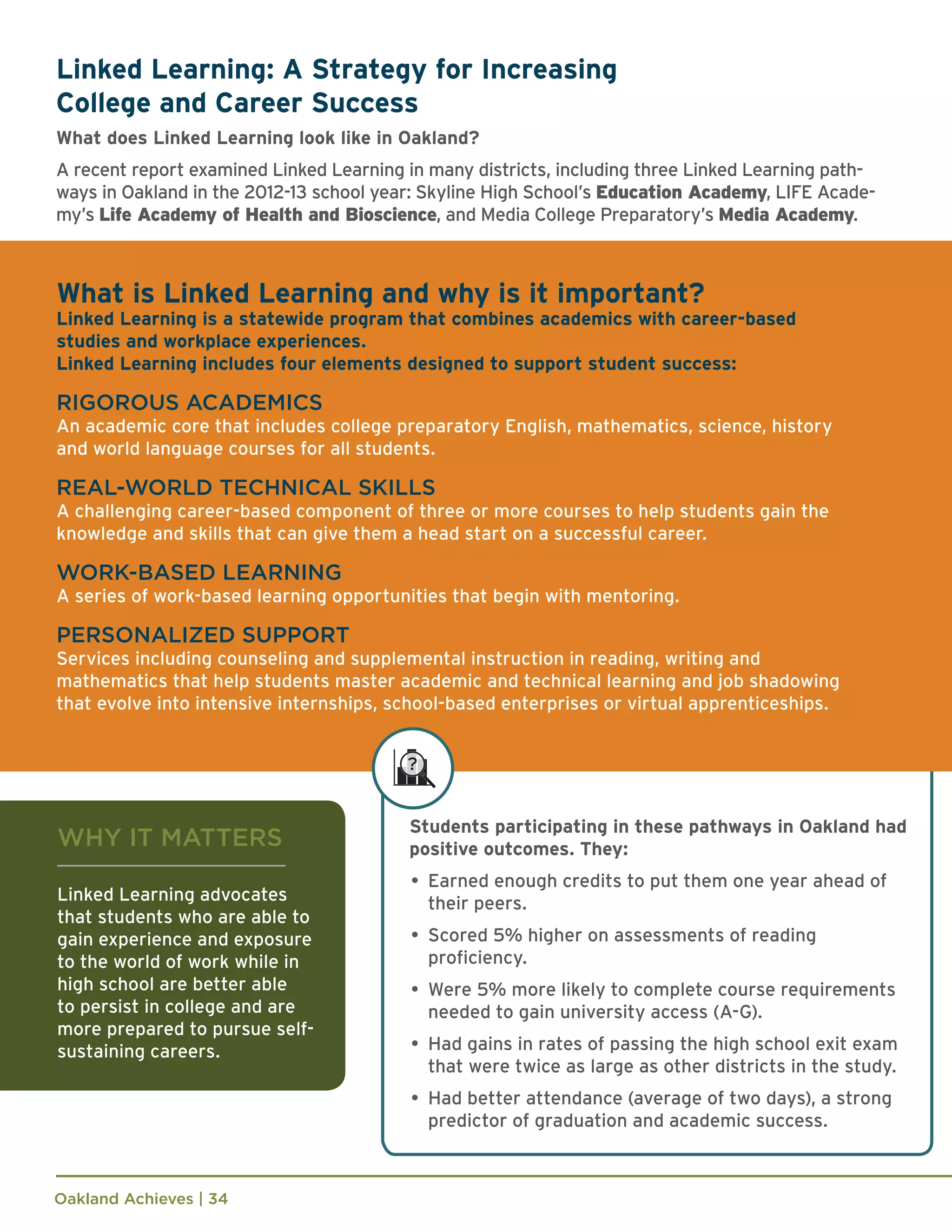 Oakland Achieves | 34
Linked Learning: A Strategy for Increasing
College and Career Success
What does Linked Learning look like in Oakland?
A recent report examined Linked Learning in many districts, including three Linked Learning path-
ways in Oakland in the 2012-13 school year: Skyline High School’s Education Academy, LIFE Acade-
my’s Life Academy of Health and Bioscience, and Media College Preparatory’s Media Academy.
What is Linked Learning and why is it important?
Linked Learning is a statewide program that combines academics with career-based
studies and workplace experiences.
Linked Learning includes four elements designed to support student success:
RIGOROUS ACADEMICS
An academic core that includes college preparatory English, mathematics, science, history
and world language courses for all students.
REAL-WORLD TECHNICAL SKILLS
A challenging career-based component of three or more courses to help students gain the
knowledge and skills that can give them a head start on a successful career.
WORK-BASED LEARNING
A series of work-based learning opportunities that begin with mentoring.
PERSONALIZED SUPPORT
Services including counseling and supplemental instruction in reading, writing and
mathematics that help students master academic and technical learning and job shadowing
that evolve into intensive internships, school-based enterprises or virtual apprenticeships.
WHY IT MATTERS
Linked Learning advocates
that students who are able to
gain experience and exposure
to the world of work while in
high school are better able
to persist in college and are
more prepared to pursue self-
sustaining careers.
Students participating in these pathways in Oakland had
positive outcomes. They:
•	 Earned enough credits to put them one year ahead of
their peers.
•	 Scored 5% higher on assessments of reading
proficiency.
•	 Were 5% more likely to complete course requirements
needed to gain university access (A-G).
•	 Had gains in rates of passing the high school exit exam
that were twice as large as other districts in the study.
•	 Had better attendance (average of two days), a strong
predictor of graduation and academic success.
 