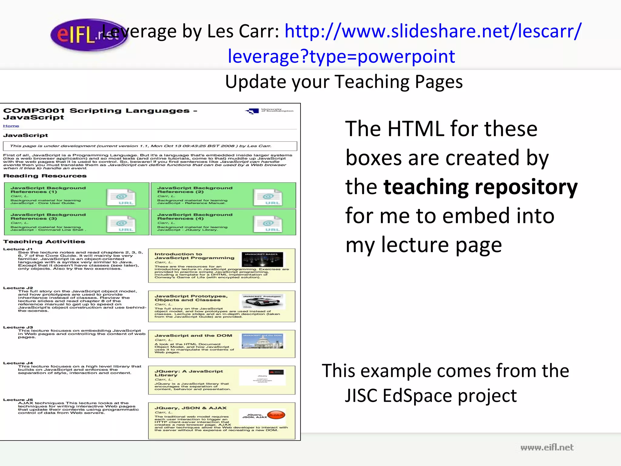 Leverage  by L es  C arr :  http :// www . slideshare . net / lescarr / leverage ? type = powerpoint  Update your Teaching Pages The HTML for these boxes are created by the  teaching repository  for me to embed into my lecture page  This example comes from the JISC EdSpace project 