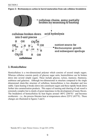 SECTION I

Figure 2: Brettanomyces action in barrel maturation from oak cellulose breakdown




2. Hemicellulose

Hemicellulose is a two-dimensional polymer which consists of several simple sugars.
Whereas cellulose consists purely of glucose sugar units, hemicellulose can be broken
down into several simple sugars. These include glucose, xylose, mannose, rhamnose,
arabinose and galactose. Although two-dimensional in structure compared to the single
dimensional chain-like structure of cellullose, hemicellulose is less abundant and less
stable. Upon heating it breaks down into constituent sugars and these rapidly break down
further into caramelization products. This aspect of toasting and charring of oak wood is
extremely complex but is clearly of great importance in the development of toasty flavors.
The breakdown of hemicellulose by heat begins around 140C (284F)5 and becomes
exothermic - i.e., the process liberates heat at temperatures above 225C (437F). These
changes are illustrated in figures 3 and 4.




  5
      Ramiah, M.V. J. Appl. Polymer Science, 14: pp.1323. (1970).



                                                       9
 