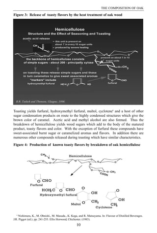 THE COMPOSITION OF OAK

Figure 3: Release of toasty flavors by the heat treatment of oak wood




Toasting yields furfural, hydroxymethyl furfural, maltol, cyclotene6 and a host of other
sugar condensation products en route to the highly condensed structures which give the
brown color of caramel. Acetic acid and methyl alcohol are also formed. Thus the
breakdown of hemicellulose yields wood sugars which add to the body of the matured
product, toasty flavors and color. With the exception of furfural these compounds have
sweet-associated burnt sugar or caramelized aromas and flavors. In addition there are
numerous other compounds released during toasting which have similar characteristics.

Figure 4: Production of known toasty flavors by breakdown of oak hemicellulose




   6
     Nishimura, K., M. Ohnishi., M. Masuda., K. Koga, and R. Matsuyama. In: Flavour of Distilled Beverages.
J.R. Piggot (ed.). pp. 241-255. Ellis Horwood, Chichester. (1983).
                                                    10
 